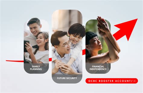 ocbc salary credit|ocbc booster account.